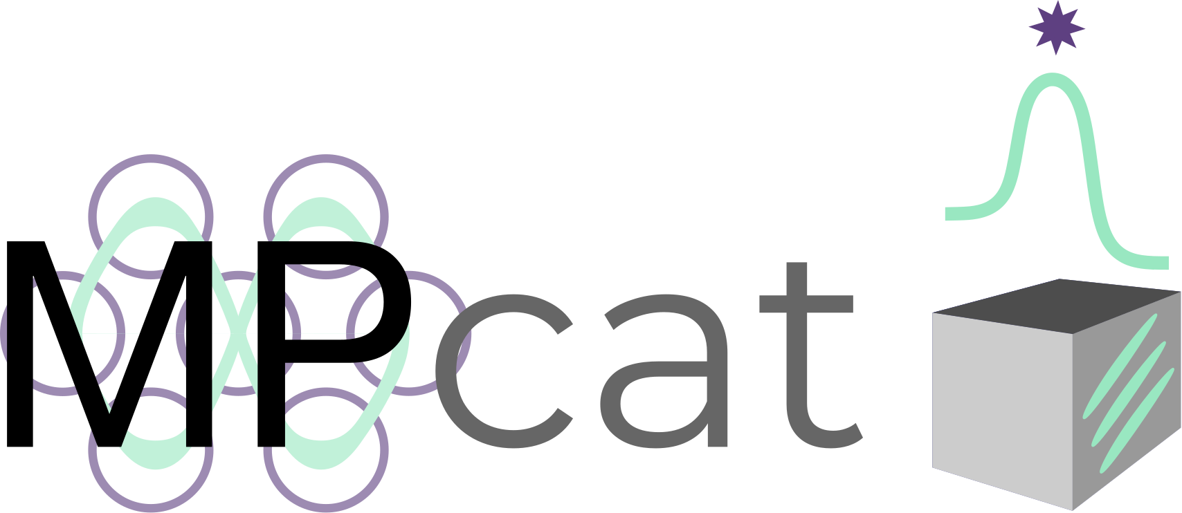 The MPcat logo. The name 