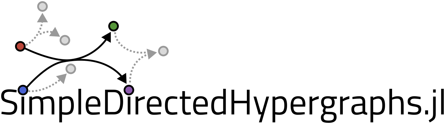 The SimpleDirectedHypergraphs.jl logo. Above the name 