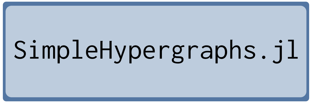 A box with a dark blue border and a sky blue interior. Inside the box is the name 